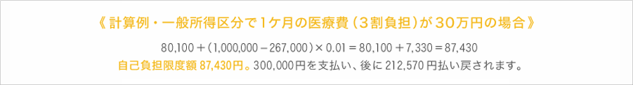 高額医療費計算式